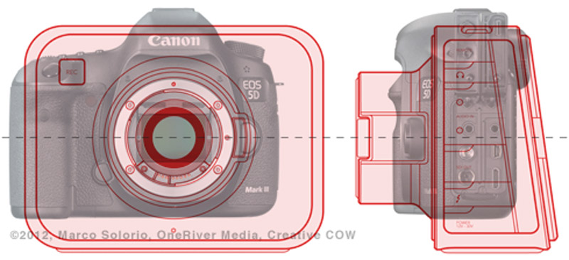 camera_bodies